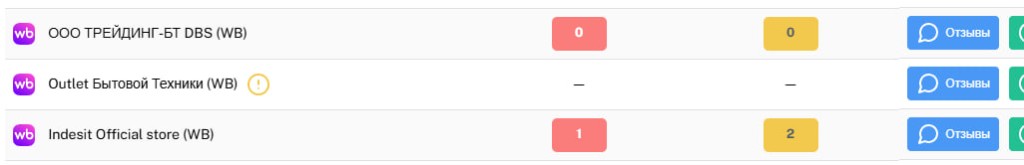 Мои магазины